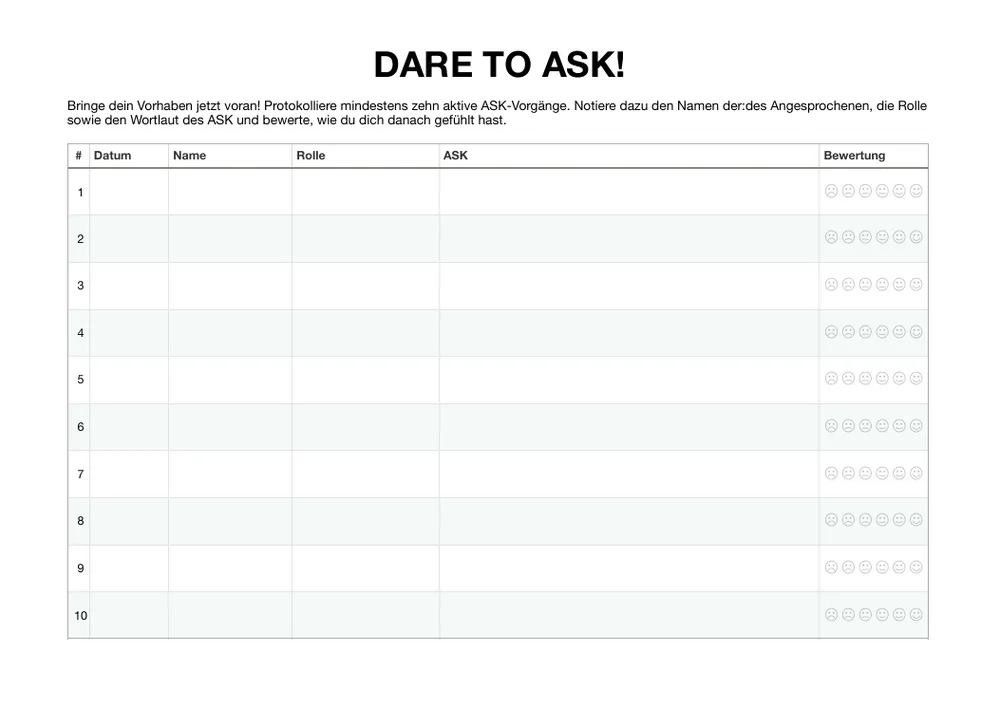 Das Arbeitsjournal aus dem Programm: zehn Zeilen für zehn echte Asks